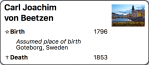 7. Carl Joachim von&nbsp;Beetzen